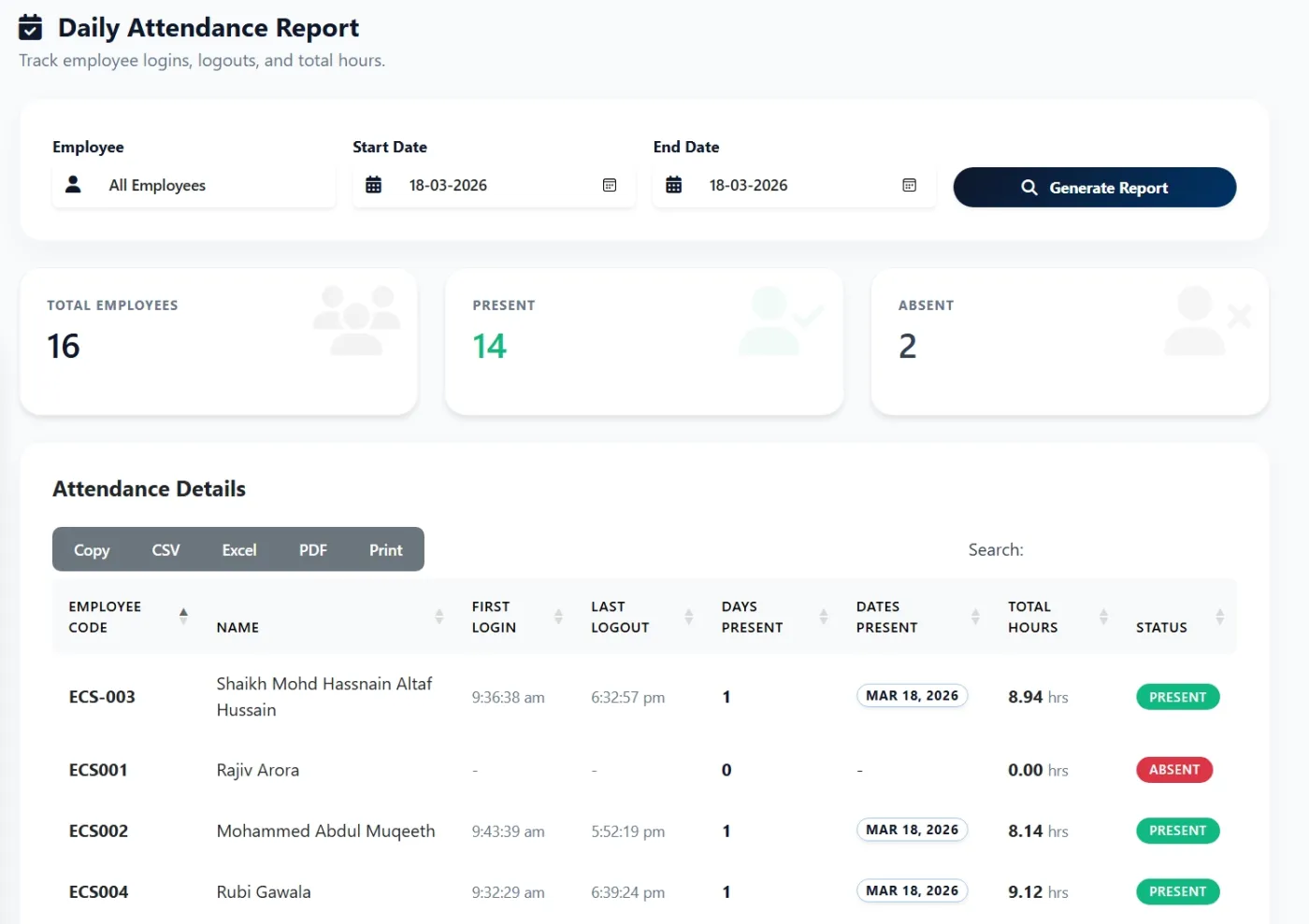 Employee attendance tracking report with automatic check-in and check-out logs