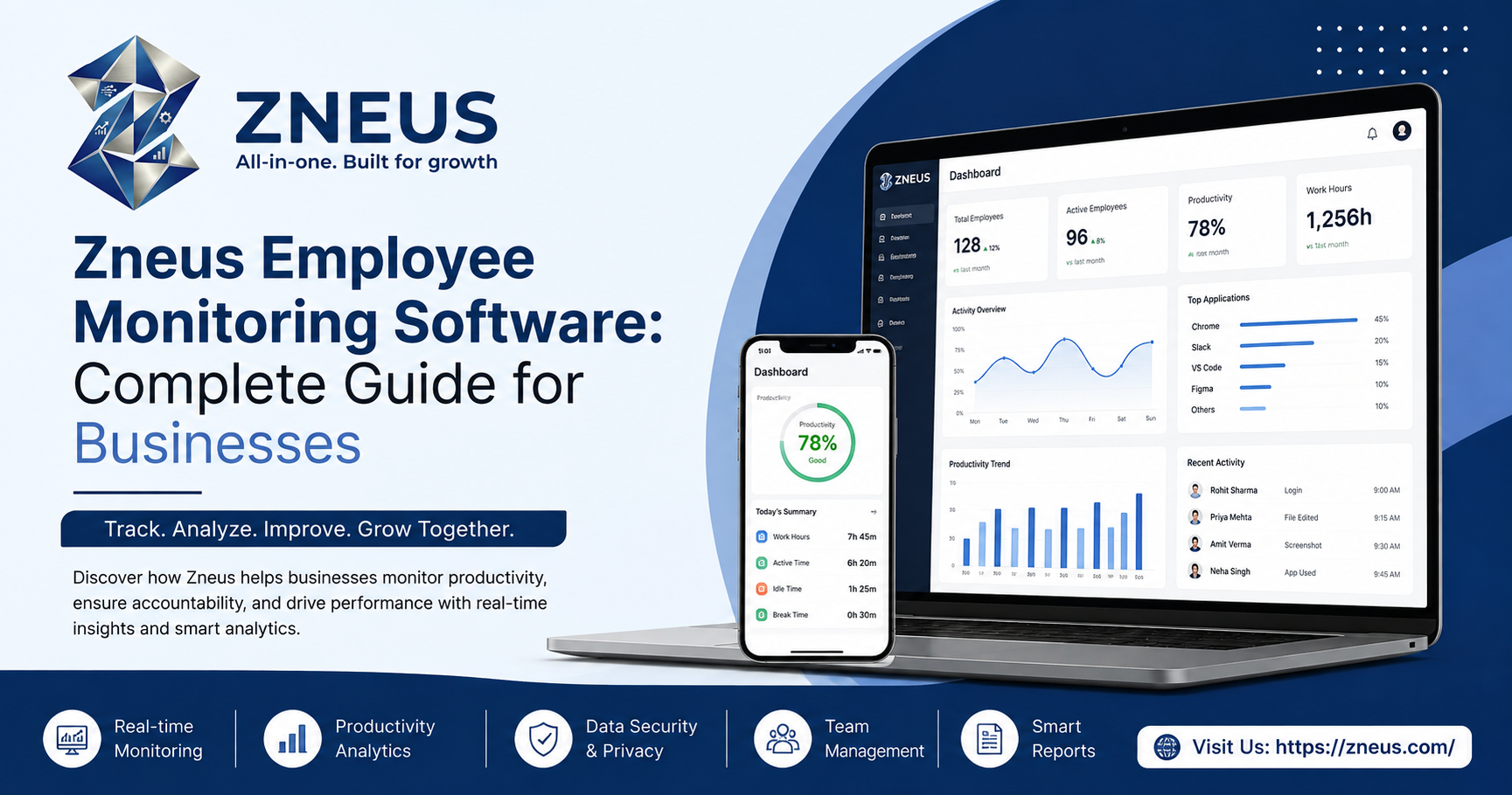 Zneus Employee Monitoring Software: Complete Guide for Businesses