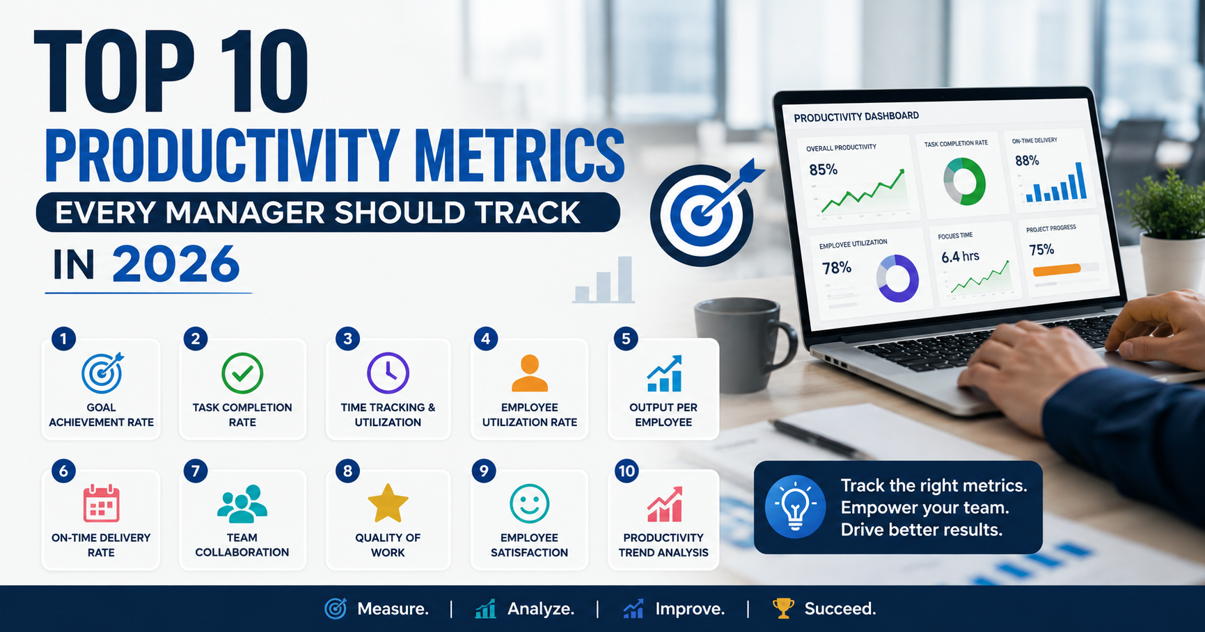 Top 10 Productivity Metrics Every Manager Should Track in 2026