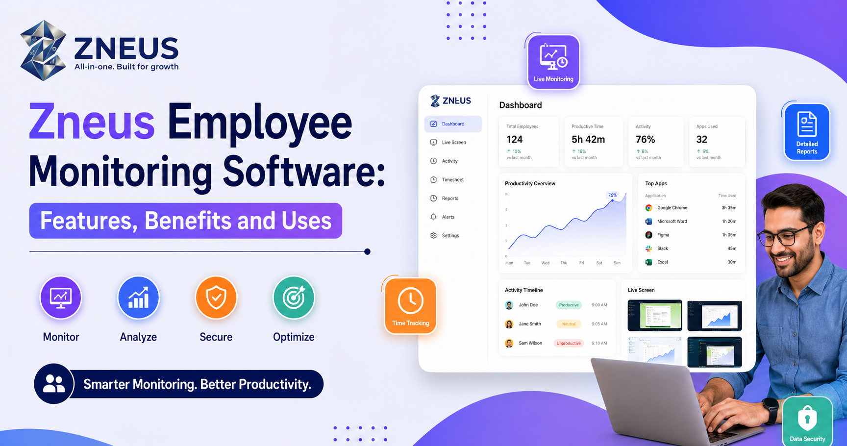 Zneus Employee Monitoring Software: Features, Benefits and Uses