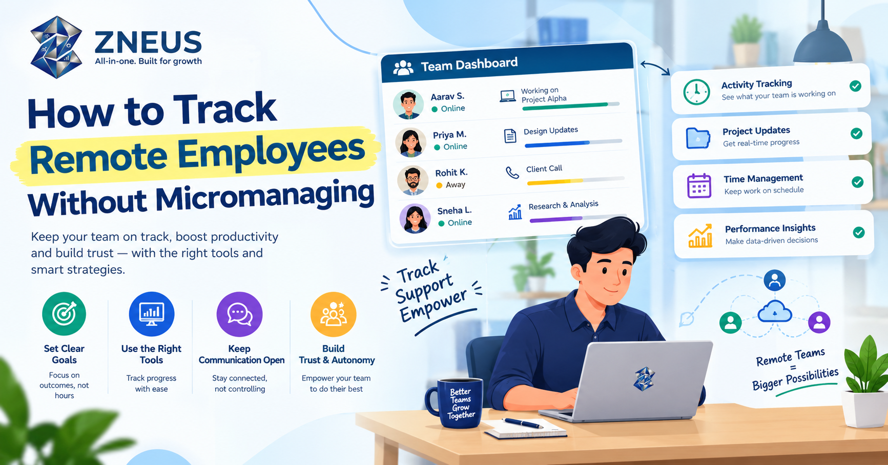 How to Track Remote Employees Without Micromanaging