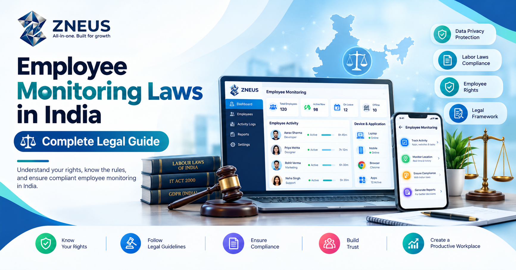 Employee Monitoring Laws in India: Complete Legal Guide