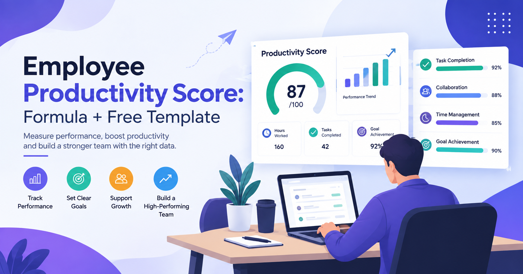 Employee Productivity Score: Formula + Free Template