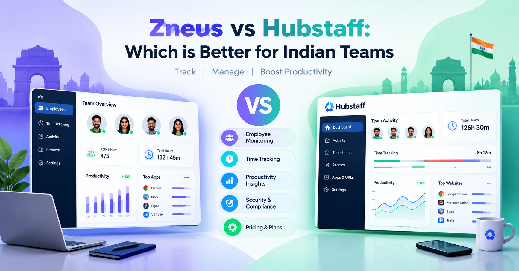 Zneus vs Hubstaff: Which is Better for Indian Teams?