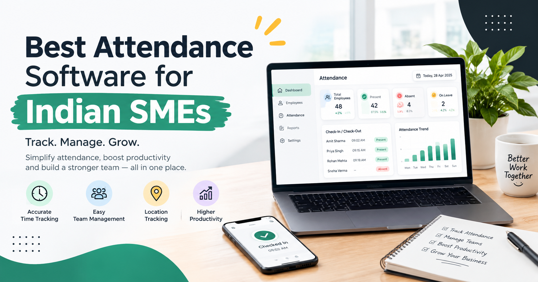 Best Attendance Software for Indian SMEs